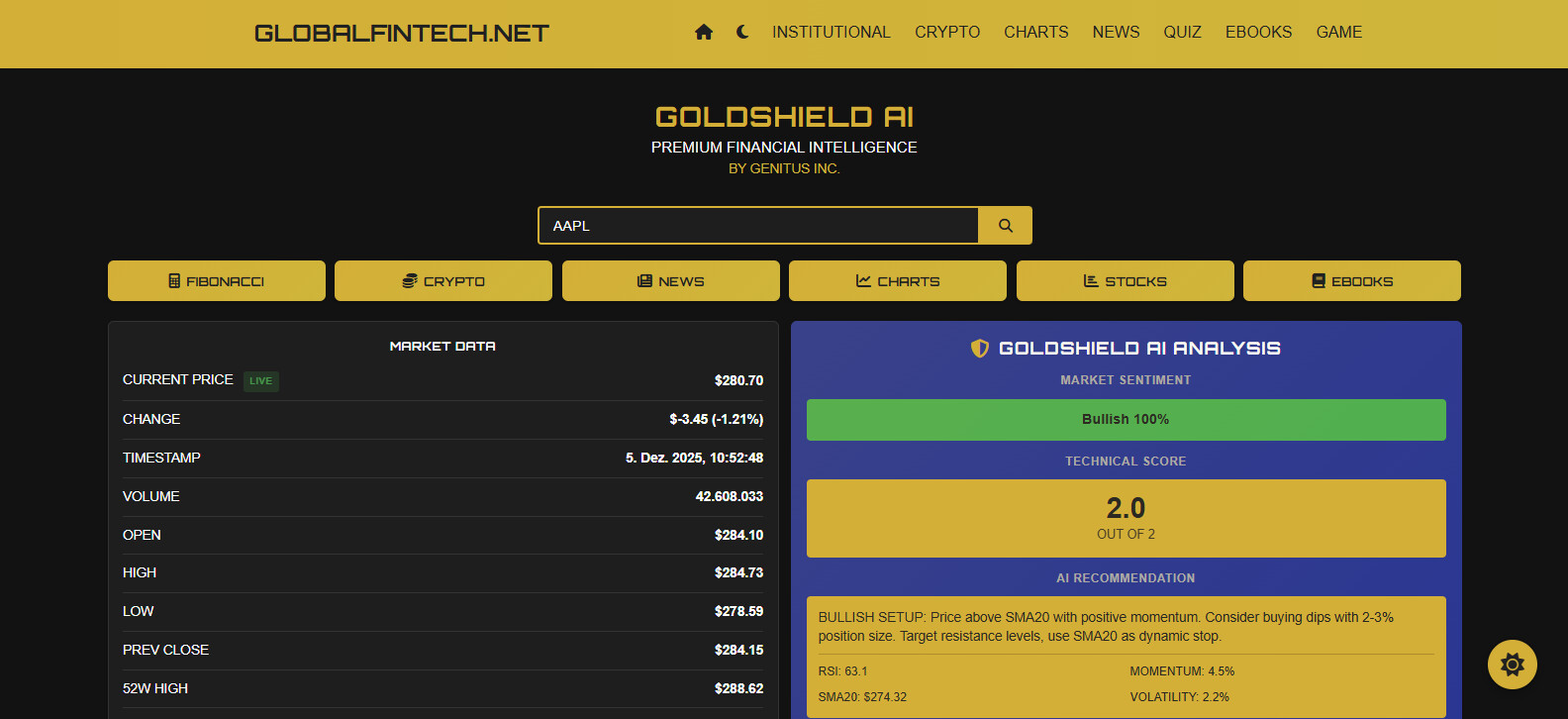 GoldShield AI Dashboard - Premium Financial Intelligence Platform